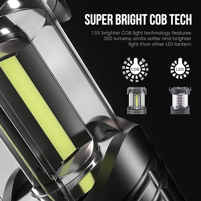 Lichamp LED Camping Lantern, 4 Pack Battery Powered Flashlight for Power Outages, Portable