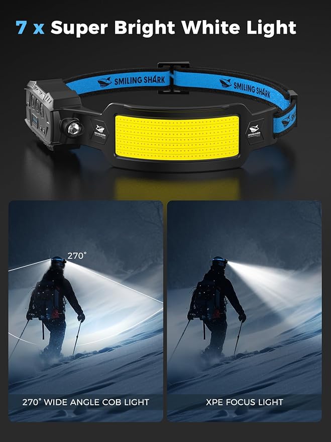Smiling Shark Headlamp, 2 Pack Head Lamps Led Rechargeable 6 Modes 7*White Lights 270° Lighting