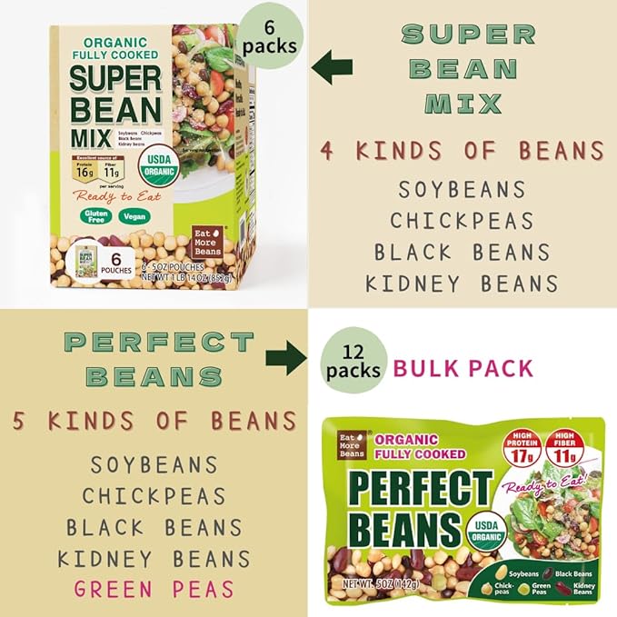 ?�Eat More Beans?‘Organic Fully Cooked Perfect Beans - Economy Pack, USDA Vegan Vegetarian Healthy