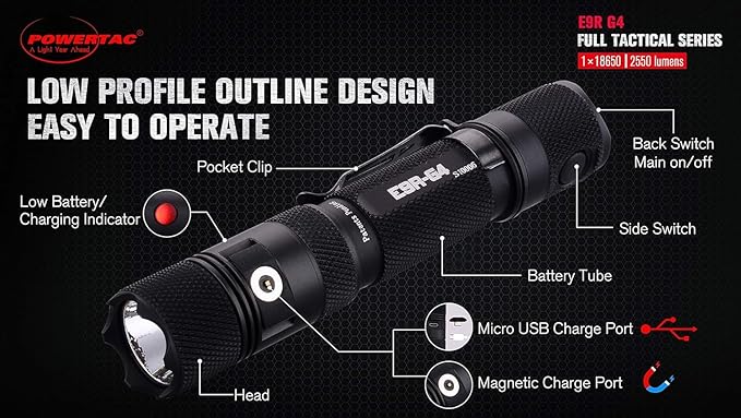 PowerTac E9R G4 Tactical Flashlight ??2550 Lumen Rechargeable LED Flashlights with Magnetic & USB