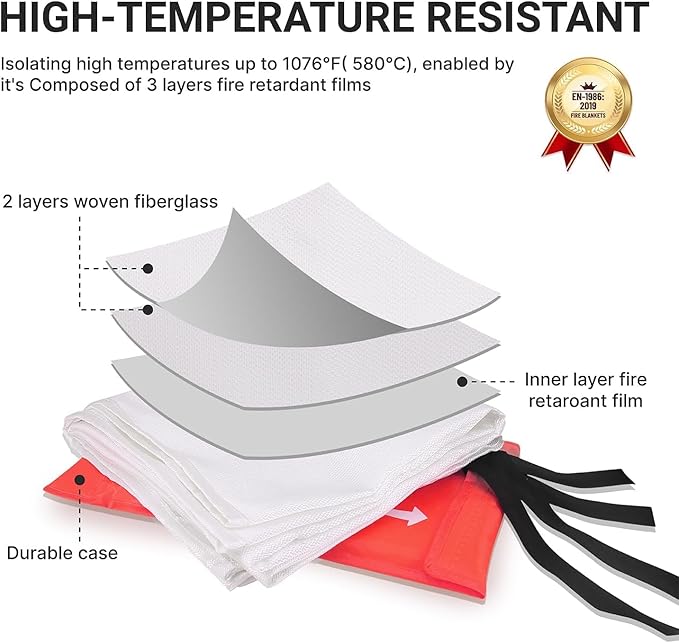 Lancryen 2025 Emergency Fire Blanket, Fire Extinguisher Blanket, Fire Suppression Fabric Flame