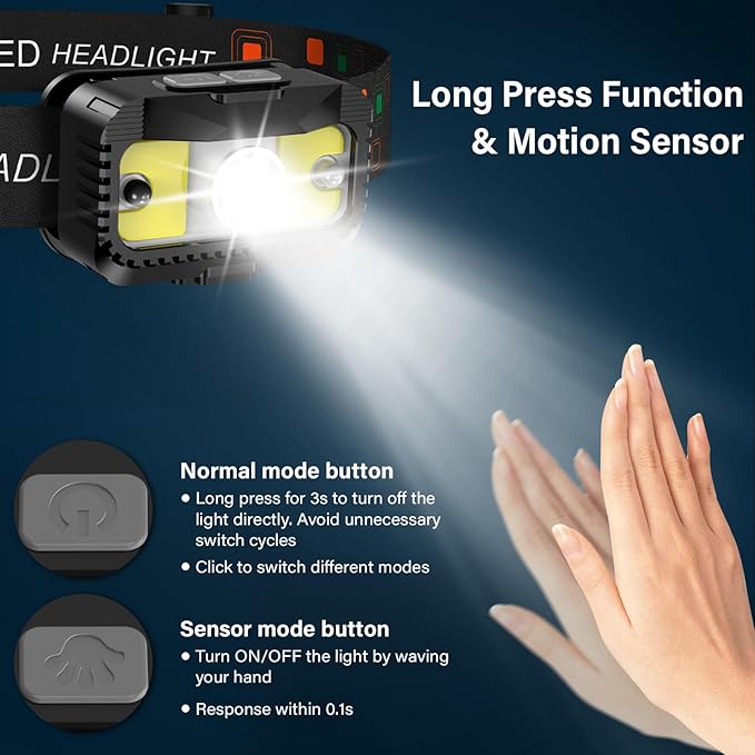 Headlamp Rechargeable, Ultra Bright LED Head Lamp Flashlight with White Red Light, Motion Sensor