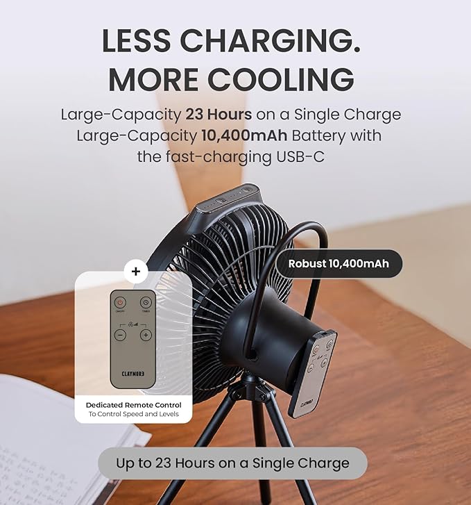 Claymore V1040 Black Rechargeable Portable Fan ??10,400mAh Power Bank Function Remote Control