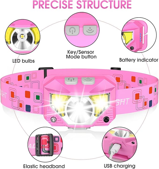 LHKNL Headlamp Flashlight, High Lumen Bright LED Rechargeable Headlight with White Red Light