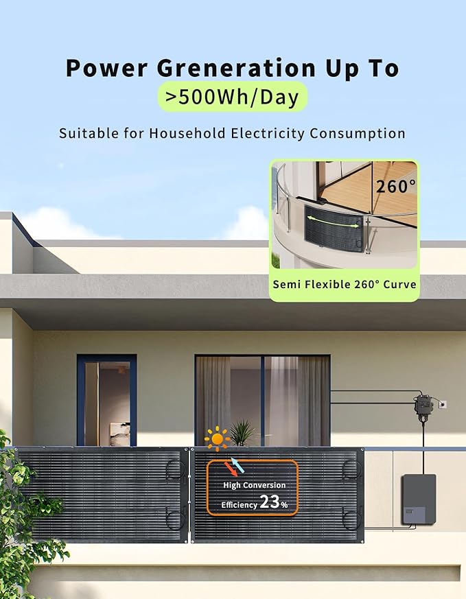 400W Flexible Solar Panel Greenmagic 2 PCS 200W Solar Panels IP68 Waterproof 20V Ultra Thin