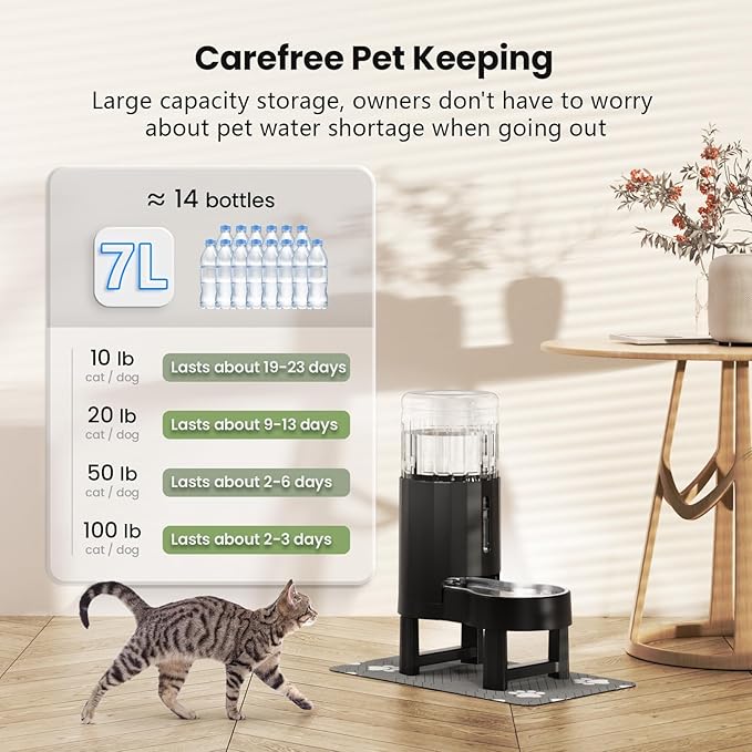 CZPET Elevated Dog Water Bowl Dispenser with Mat for Large Dogs,Tall Raised Pet Waterer