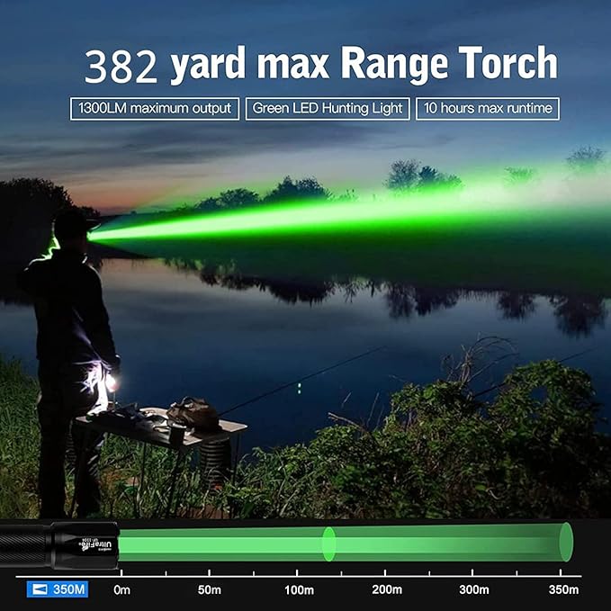 ULTRAFIRE Hunting Green Flashlight - 382 Yards Green Light Predator Light 520nm-540nm Green