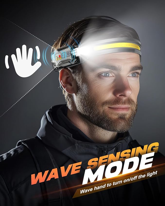 Victoper Rechargeable Headlamp 2Pack, Detachable 230° Wide Beam LED 2in1 Head Lamp with Motion