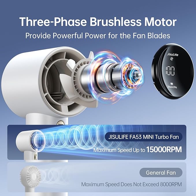 JISULIFE Portable Handheld Fan, Speed(1-100) Adjustable Turbo Mini and 3600mAh Battery Rechargeable