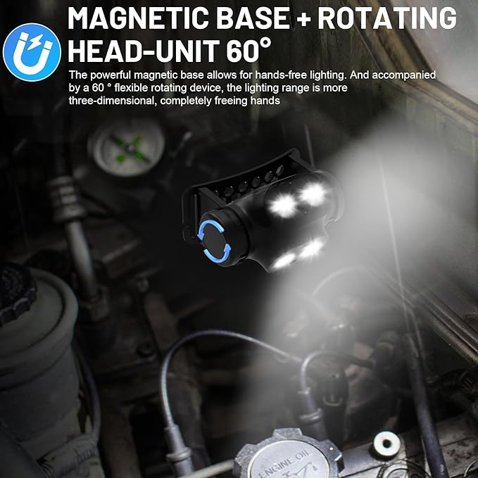 High Lumens Rechargeable Magnetic Headlamp for Camping, Hiking, Caving, Fishing, Motion Sensor
