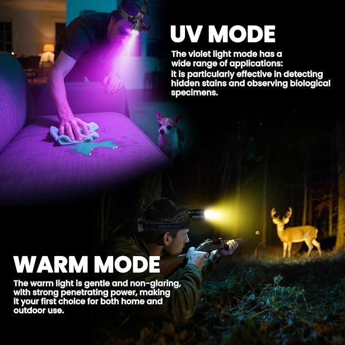 YNYS Rechargeable Headlamp with 4 Colors (White/Yellow/Blue/UV),Super Bright Headlights with Motion