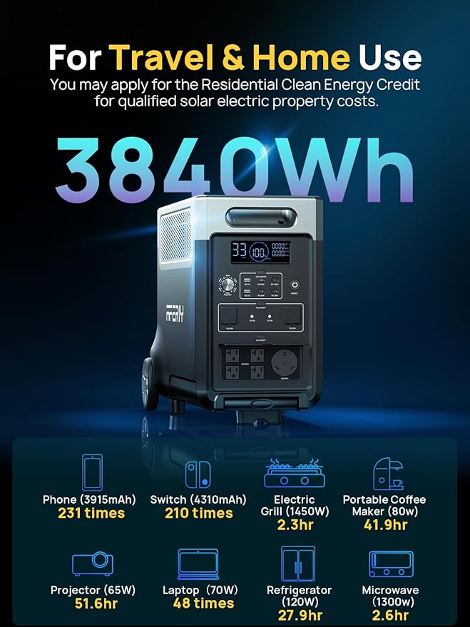 AFERIY Solar Generator 3840Wh Portable Power Station with 2X400W Solar Panel,AC Output with