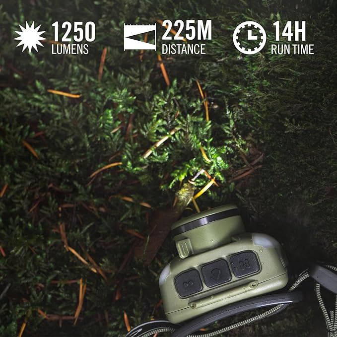 Coast FL95R 1250 Lumen Rechargeable Plus LED Headlamp with Green, Red and Area Light Modes and