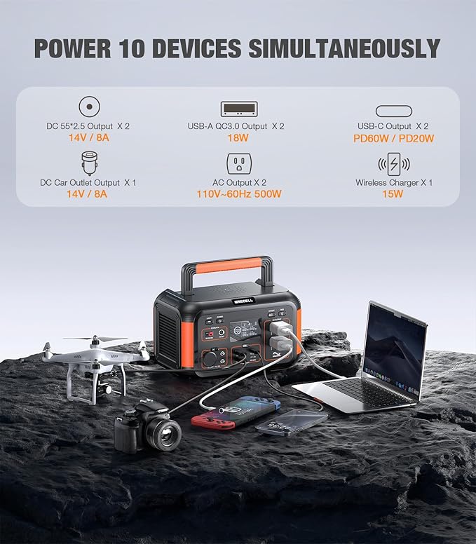GRECELL 500W Portable Power Station with 100W Solar Panel 20V, Solar Generator 500W AC Outlet