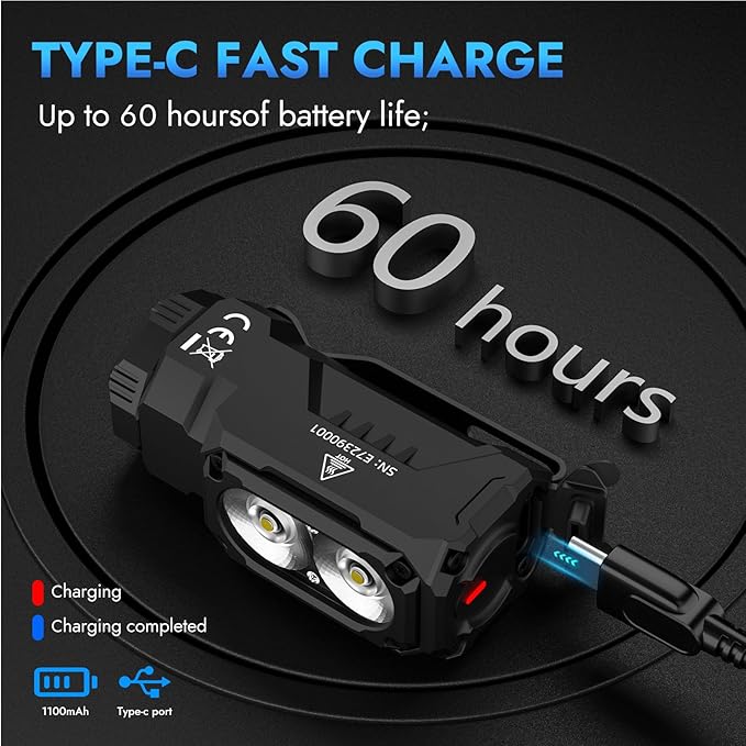 WUBEN E7 1800 Lumen Rechargeable Mini Flashlights with Magnet - Super Bright 6 Modes EDC
