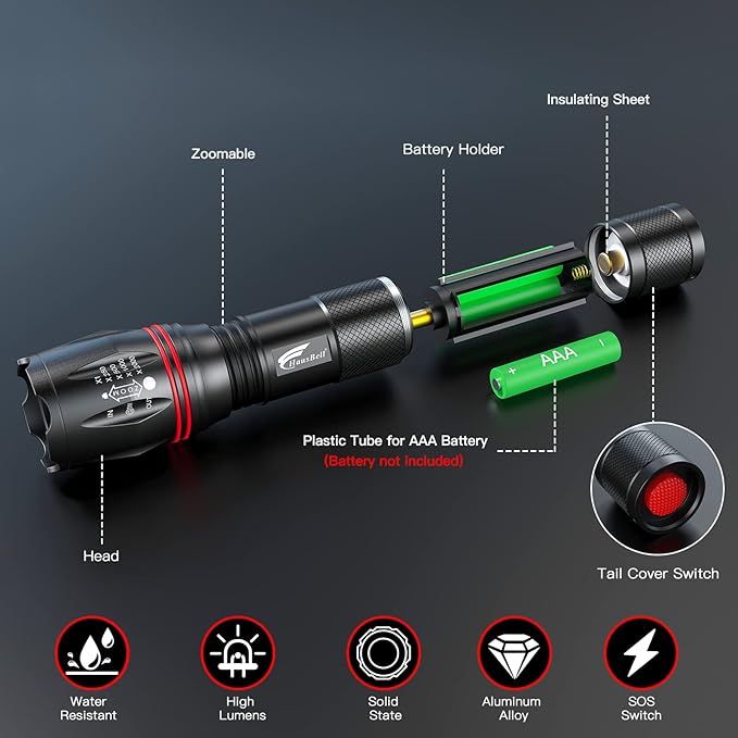 HAUSBELL A100 LED EDC Flashlights High Lumens,Bright, Zoomable, Waterproof, Powerful, Emergency