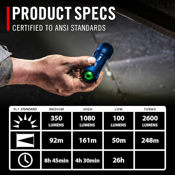Coast XP11R 2600 Lumen USB-C Rechargeable LED Flashlight with Slide Focus®?¯and Pure Beam® Focusing