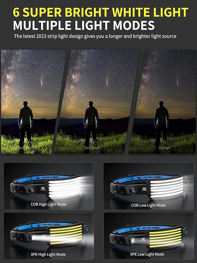 Smiling Shark Rechargeable Headlamp, 230°Wide Angle 6*White Light The Brightest LED Head Lamp with