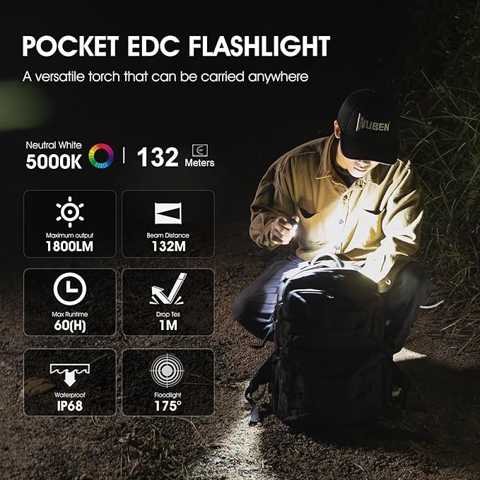 WUBEN E7 EDC Flashlight, 1800 Rechargeable Lumens Mini Flashlight, Super Bright Small Flashlight, 6