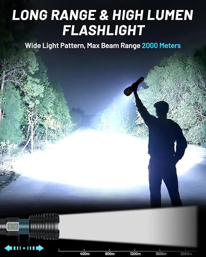 Powerful Flashlights 600000 High Lumens, 10000mAh Battery | 6 Modes with Fast Charge, Super Bright
