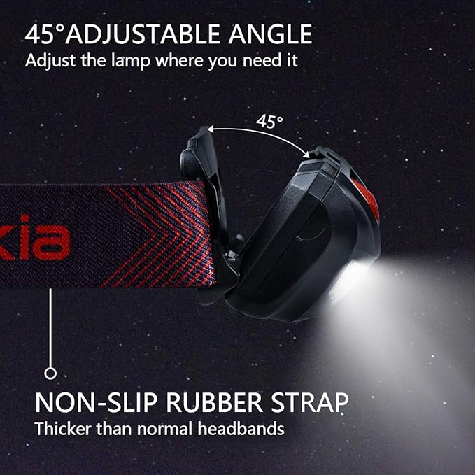 Vekkia Ultra Bright LED Headlamp-5 Lighting Modes,White & Red LEDs Head Lamp, Camping Accessories