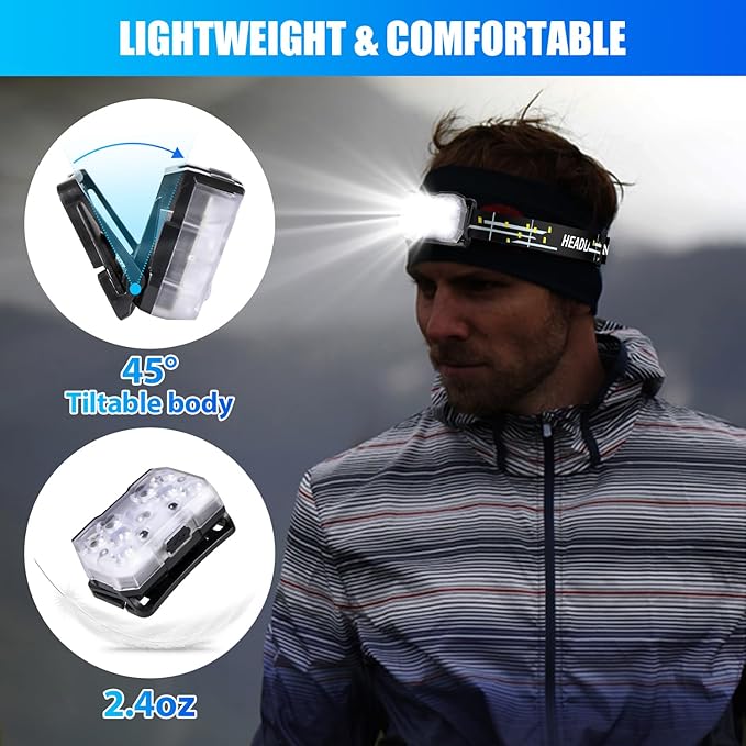 Lsnisni Headlamp Rechargeable 2 Pack, 2000 Lumen Ultra-Light Bright LED Head Lamp with White Red