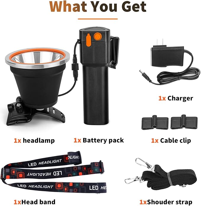 High Power LED Headlamp Separation Design Outdoor Head Lamps Waterproof&Rechargeable Long Distance