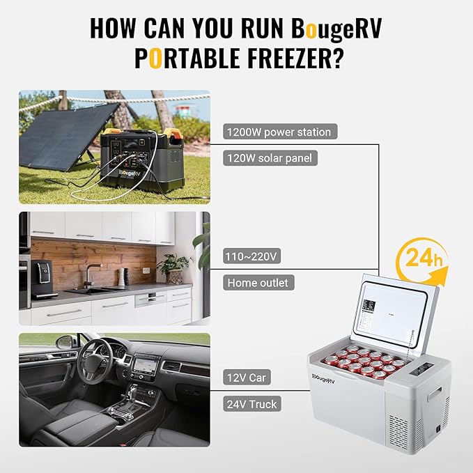 BougeRV 12 Volt Refrigerator With 23 Quart Cover, 12V Car Fridge 23 Quart Portable Freezer
