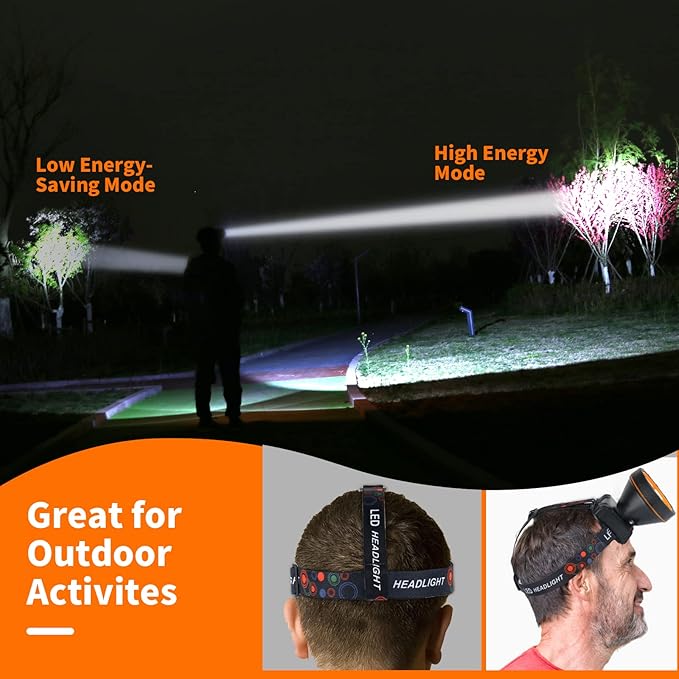 20W Superbright Coon Hunting Lights, High Lumens LED Headlamp with 2 Light Modes, Waterproof &
