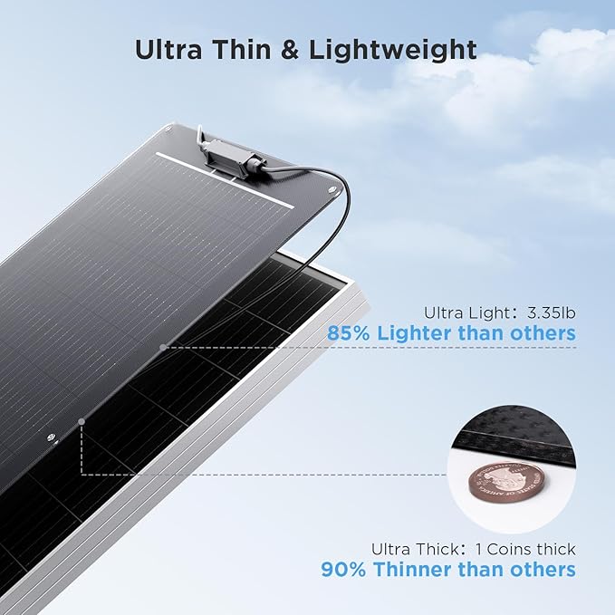 50W Flexible Solar Panel,50 Watt 12V Small Solar Panel, Callsun 23% High Efficiency 182 PERC IP68