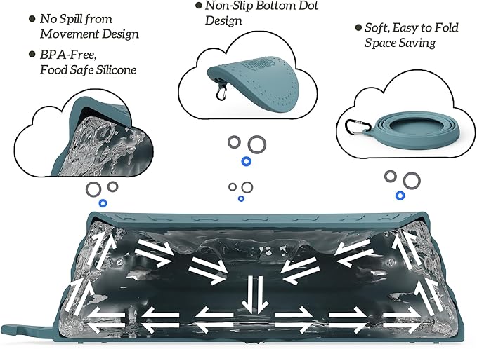 OHMO Spill Proof Collapsible Dog Water Bowl 24oz for Cars, No Splash Portable Bowls for Dog Travel