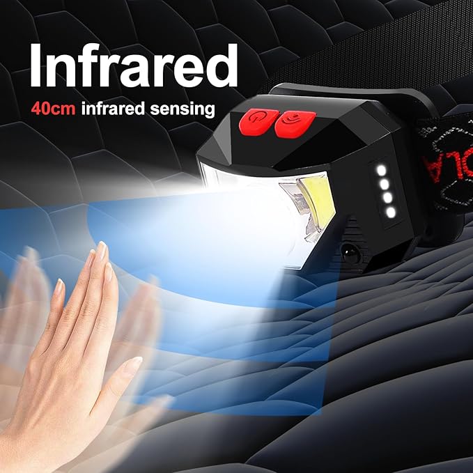 Headlamp Rechargeable 2 Pack, Bright LED Head Lamp Outdoor 1100 Lumen Headlight with White Red