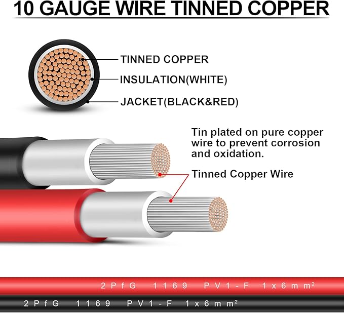 iGreely 20 Feet 10AWG Solar Extension Cable with Female and Male Connector Solar Panel Wire Adapter
