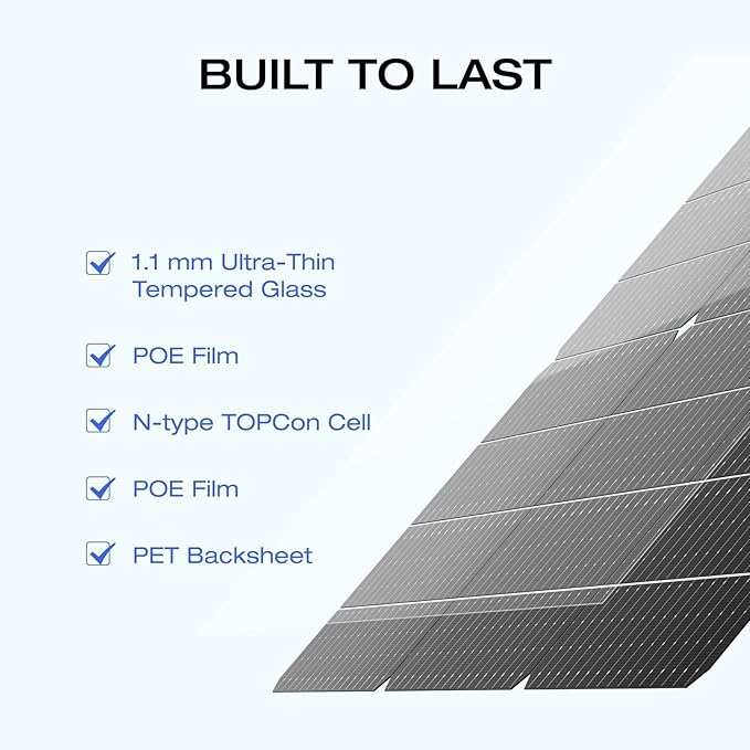 EF ECOFLOW 2PCS 125W Solar Panels, 250W Bifacial Rigid Modular Solar Panel Up to 25% Efficiency