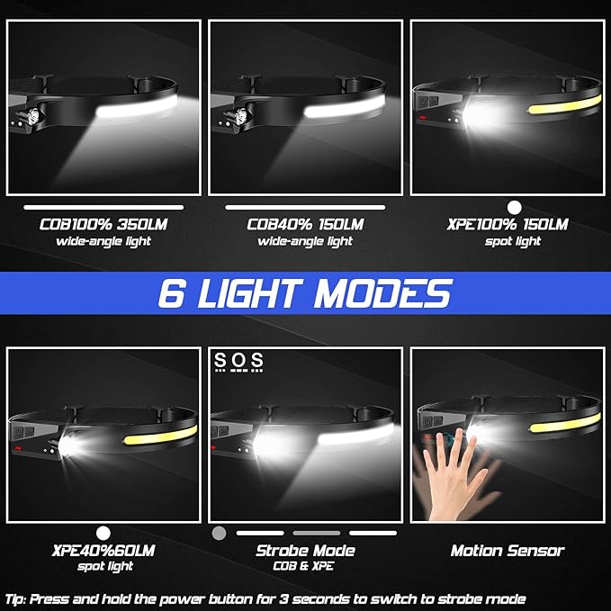 Headlamp Rechargeable 8 Pack, LED Headlight Flashlight Super Bright with 230° Wide Beam, Motion
