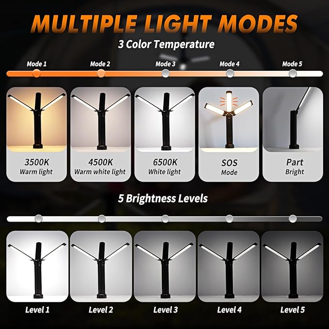 Rechargeable Camping Light with Remote,Dimmable Outdoor Lantern,26-Hour Runtime,3 Colors 5