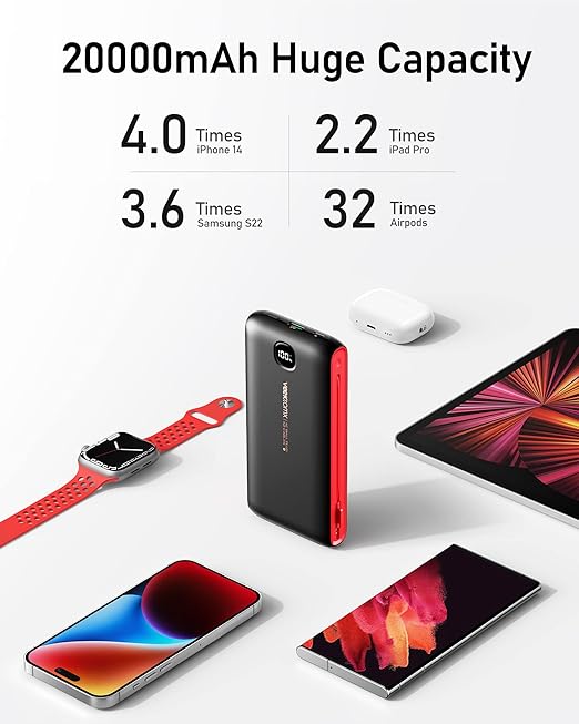 VEEKTOMX Portable Charger with Built in Cables 20000mAh, Power Bank for iPhone with AC Wall Plug