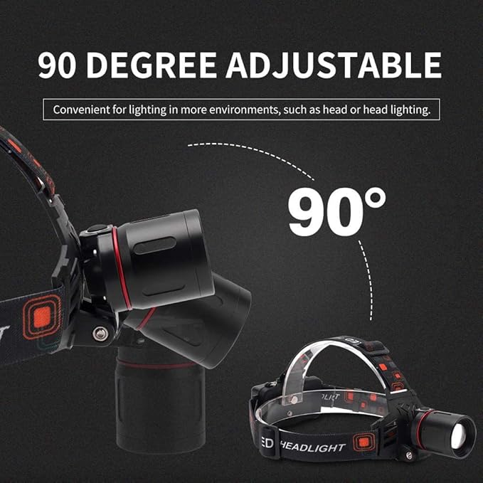 WINDFIRE White Red LED Rechargeable Headlamp, Super Bright Hunting Headlamps, 4 Modes 90°