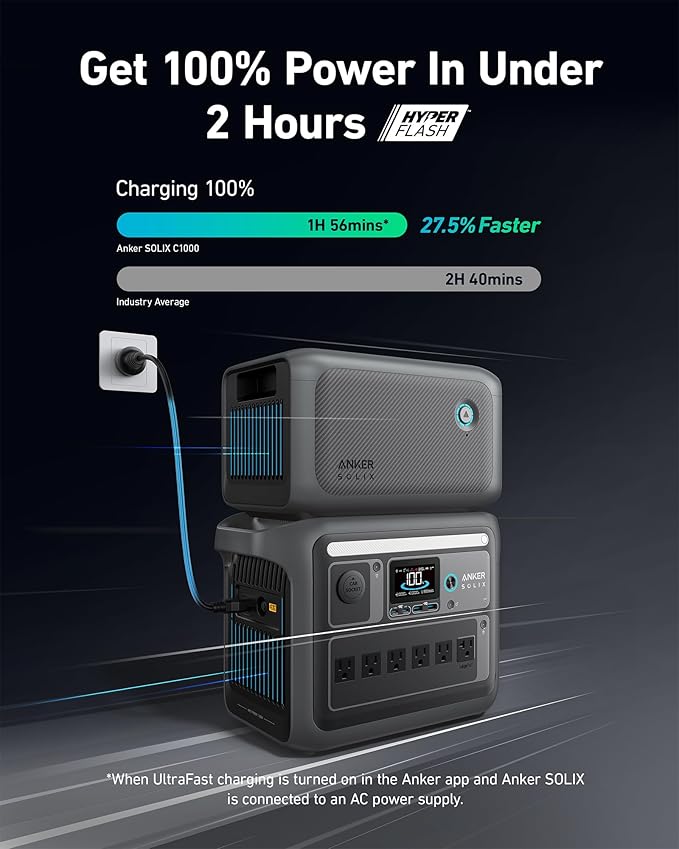 Anker SOLIX C1000 Portable Power Station and BP1000 Expansion Battery, 1800W Solar Generator, Full