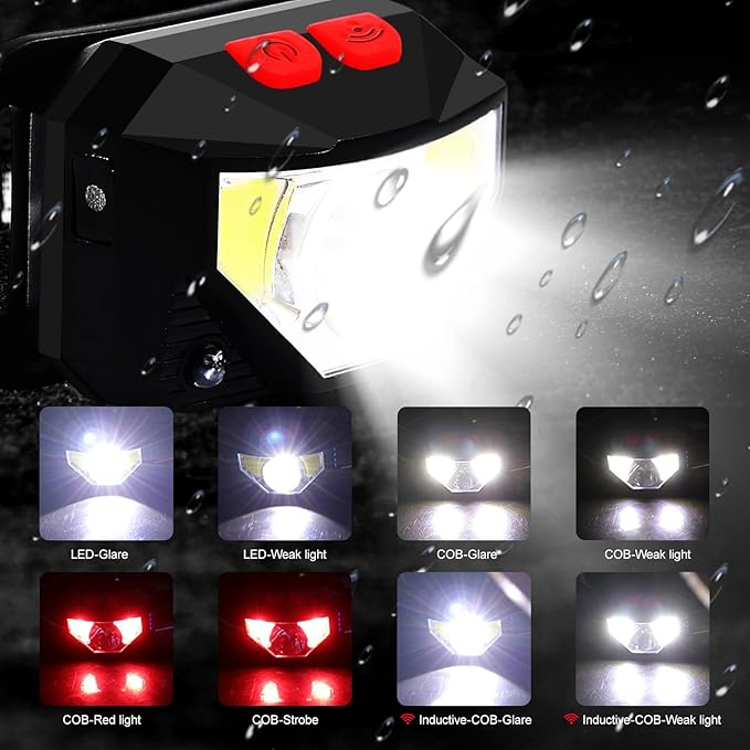 Headlamp Rechargeable 2 Pack, Bright LED Head Lamp Outdoor 1100 Lumen Headlight with White Red