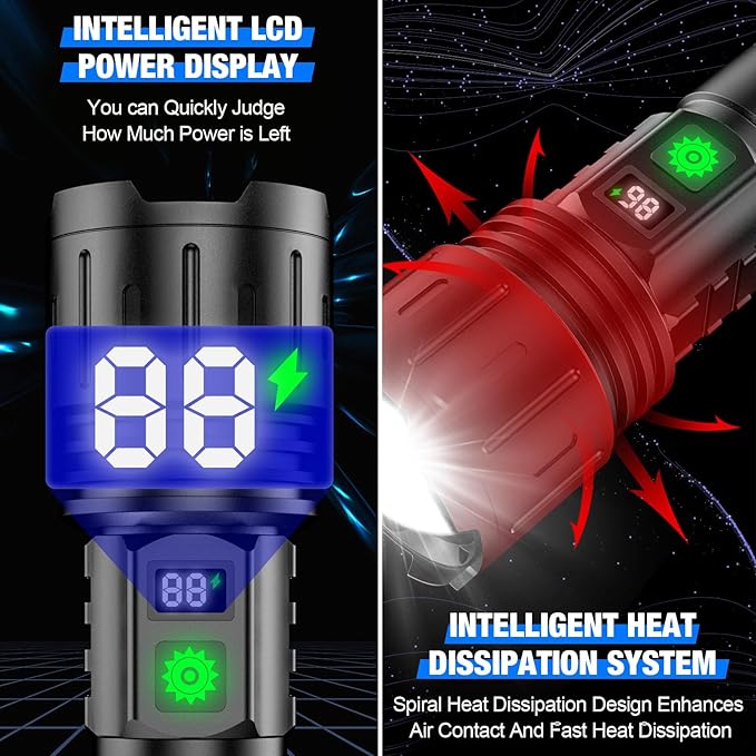 LED Flashlights High Lumens Rechargeable, Super Bright Powerful Flashlight, Type-C, 5 Modes