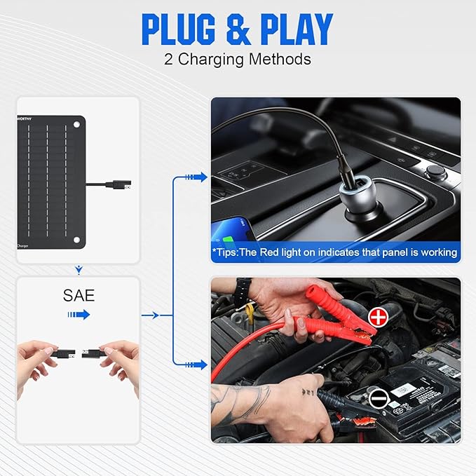 ECO-WORTHY 10W Solar Car Battery Charger Maintainer 12V Waterproof Portable Solar Trickle Charger