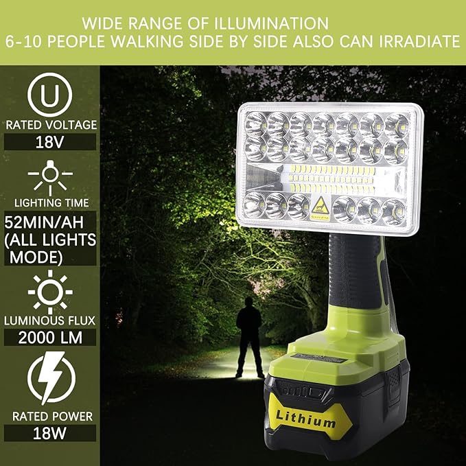 YEX-BUR Cordless LED Work Light for Ryobi 18v Battery, 18W 2000LM Power LED Spotlight Handheld