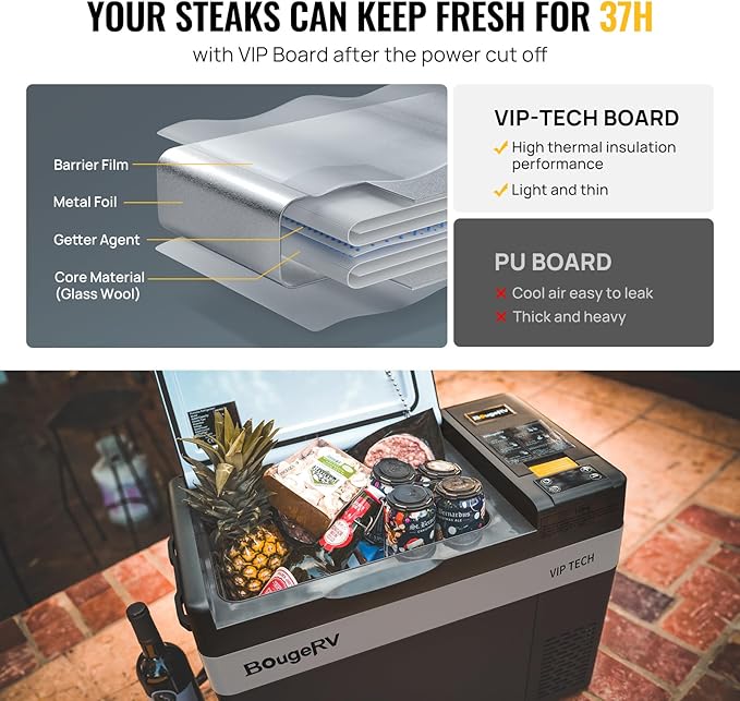BougeRV 12V 30 Quart Refrigerator, CRPRO VIP, Compressor Electric Cooler with 12V/24 DC, 110-240 AC
