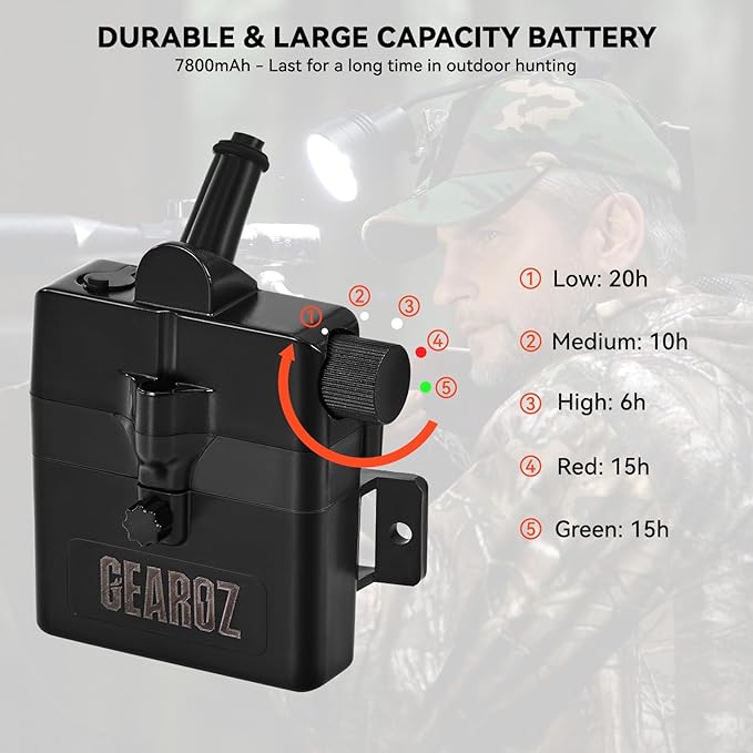 10W LED Coyote Hog Coon Hunting Lights, Rechargeable Hunter Headlamp, Waterproof 60000LUX Super