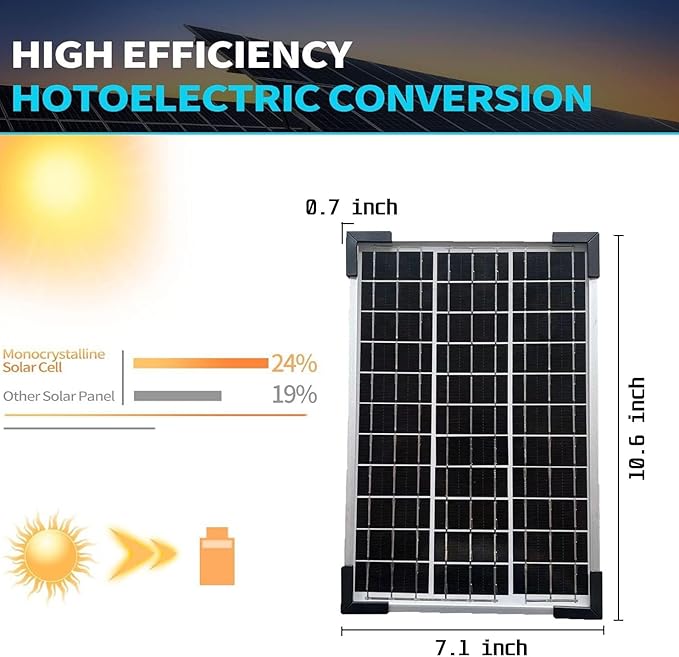 5W Solar Panel High Efficiency 12V Portable Solar Chargerfor Small Devices Monocrystalline