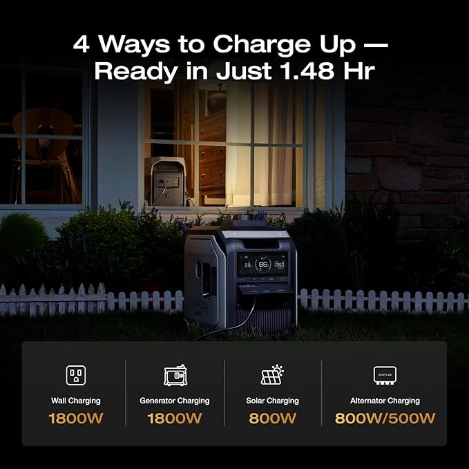 EF EcoFlow DELTA 3 Ultra Portable Power Station, 3072Wh LiFePO4 Battery, 3600W (Surge 7200W) Output