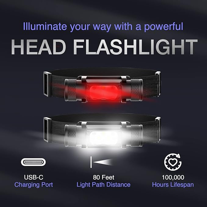 K-Bern Red & White Rechargeable Headlamp, 1500 Lumens, UL Approved 3500 mAh Battery, Ultra Bright