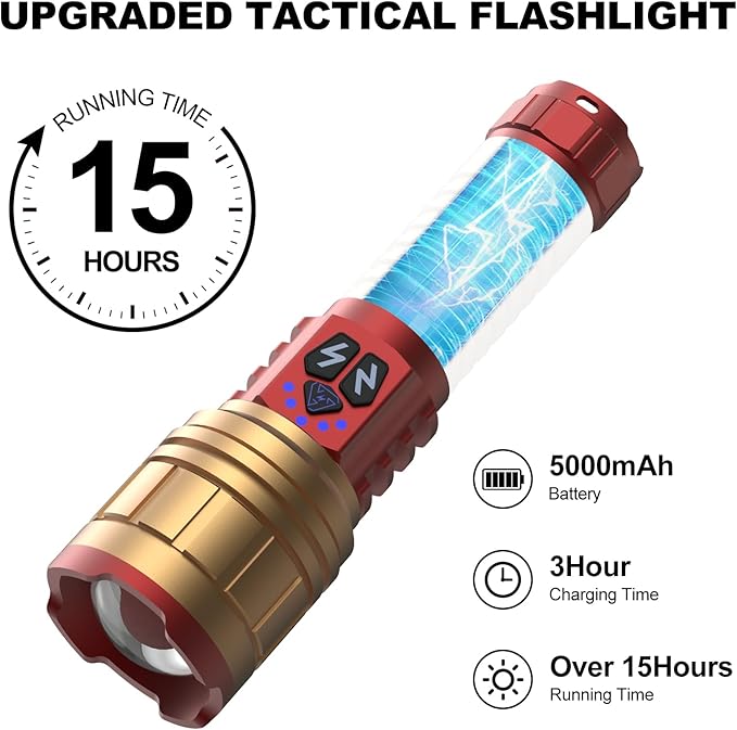 3 in 1 Rechargeable Flashlight True 5000 Lumens Outdoor Strong Cob Light, 5000mAh Zoomable Beam LED
