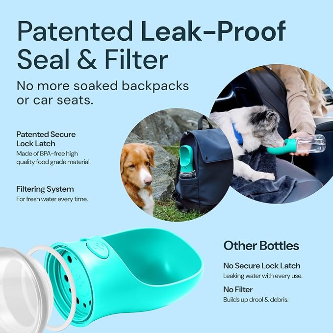 MalsiPree Dog Water Bottle Dispenser - 12 oz Blue - Leak-Proof Lock & One-Hand Operation - Dog